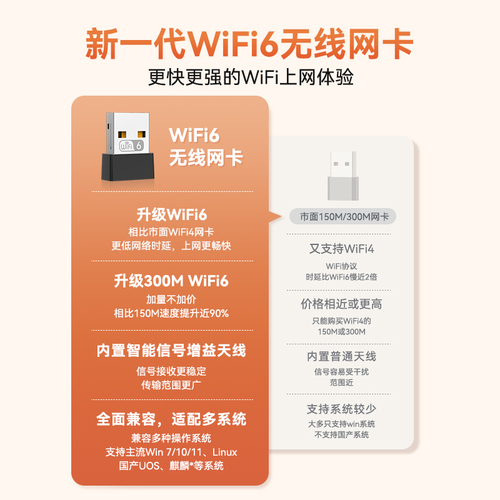 wifi6免驱USB无线网卡台式机天线笔记本电脑主机天线发射随身接收器免驱动家用无线网络信号发射上网