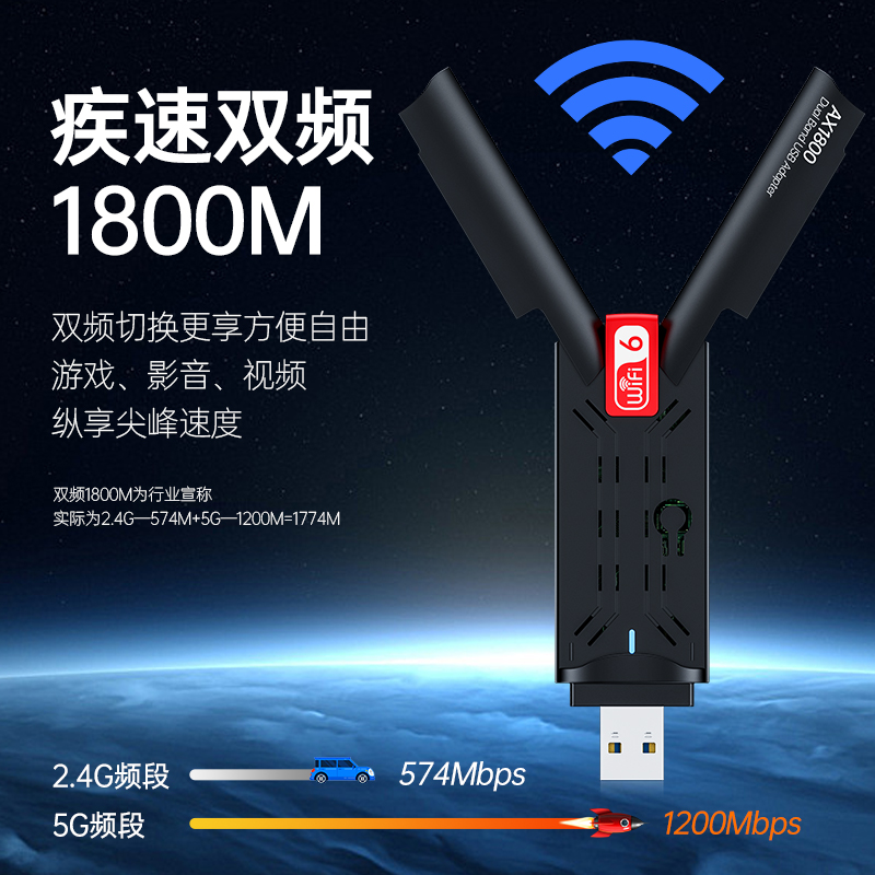 wifi6代1800M大功率免驱动usb无线网卡5G千兆双频台式机电竞游戏电脑家用AX1800笔记本usb3.0无线WiFi接收器 - 图0