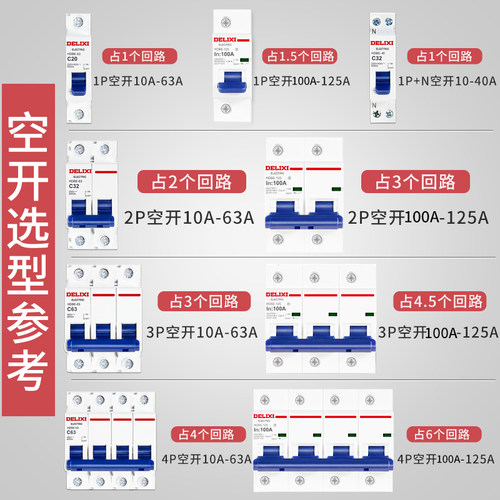 德力西空气开关家用电闸短路过载保护1P2P小型断路器C63A三相空开 - 图0