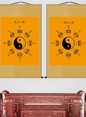太极八卦图先天八卦后天挂画