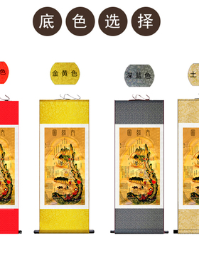 黄帝内经挂画修真火候心性道医