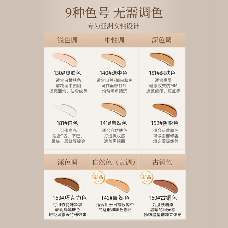 丝绨遮瑕膏明遮盖艳黑眼圈痘印斑点脸部提亮巨遮瑕官方旗舰正品