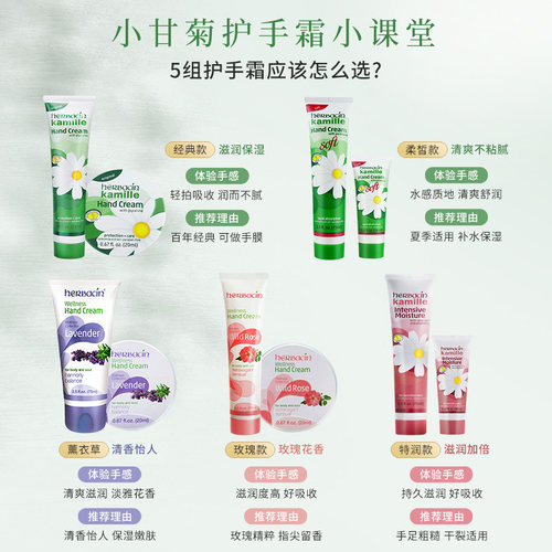 Herbacin好本清经典护手霜女德国洋甘菊小雏菊滋润保湿官方旗舰店 - 图1