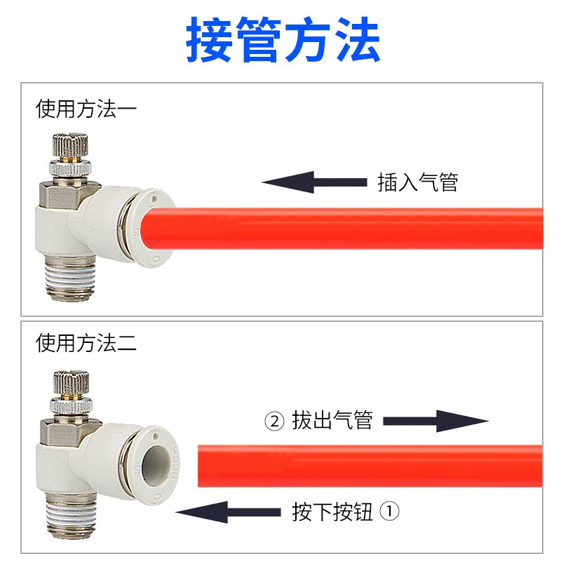 5个装百灵气管快速接头节流阀气动可调气缸单向调速阀SL6-01SL8- - 图0