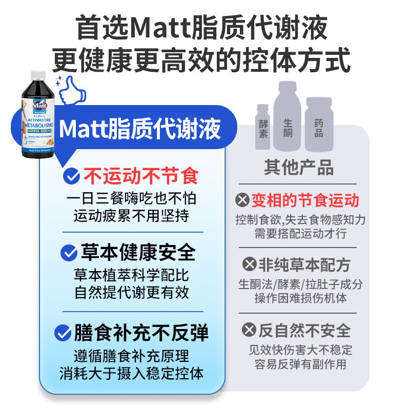 matt脂质代谢液6瓶装进口加速提高代谢顽固体质身材管理卸腹担 - 图1