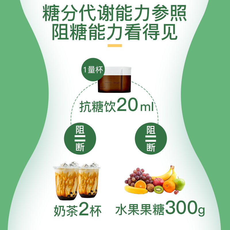 matt口服消水肿桦树汁美体液500ml*2意大利进口加速代谢消水肿 - 图1