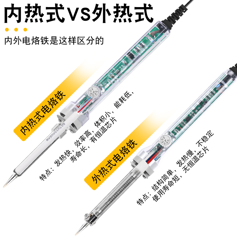 名门黄花907可调温电烙铁60W内热式恒温洛铁家用子焊接工具套装-图0