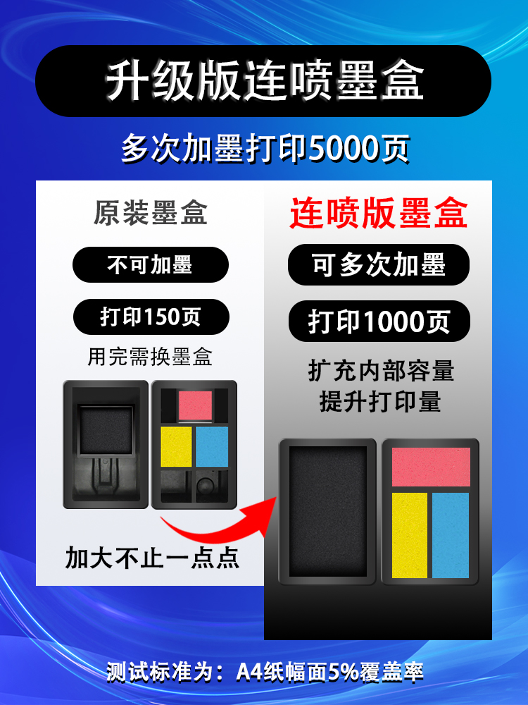 适用惠普901XL墨盒HP Officejet4500 J4580 4640 4660 4524打印机 - 图1