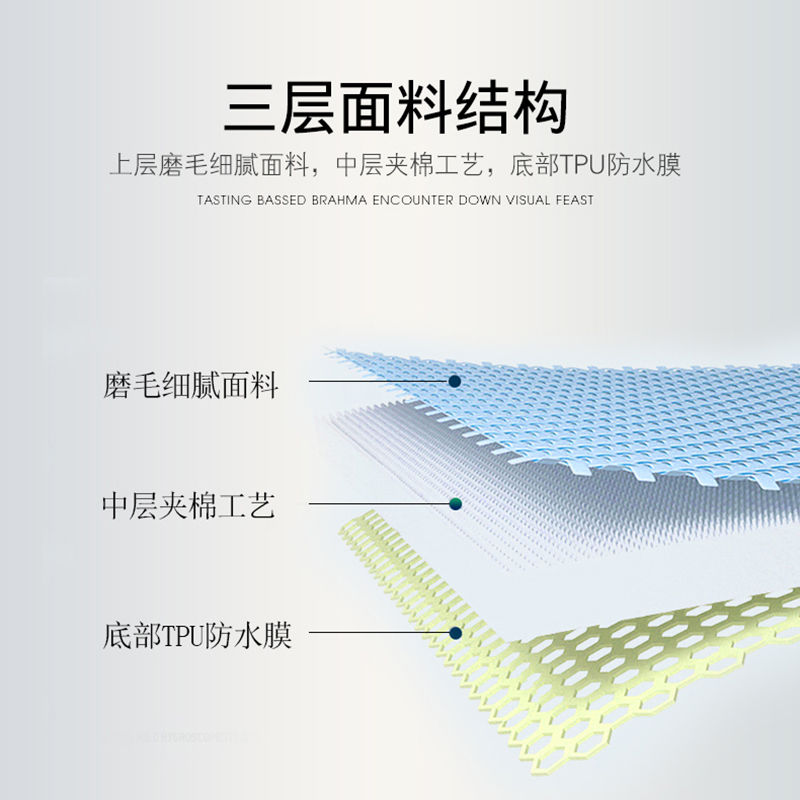 防水床笠床罩单件床垫保护套罩全包隔尿席梦思防尘加厚夹棉床单套