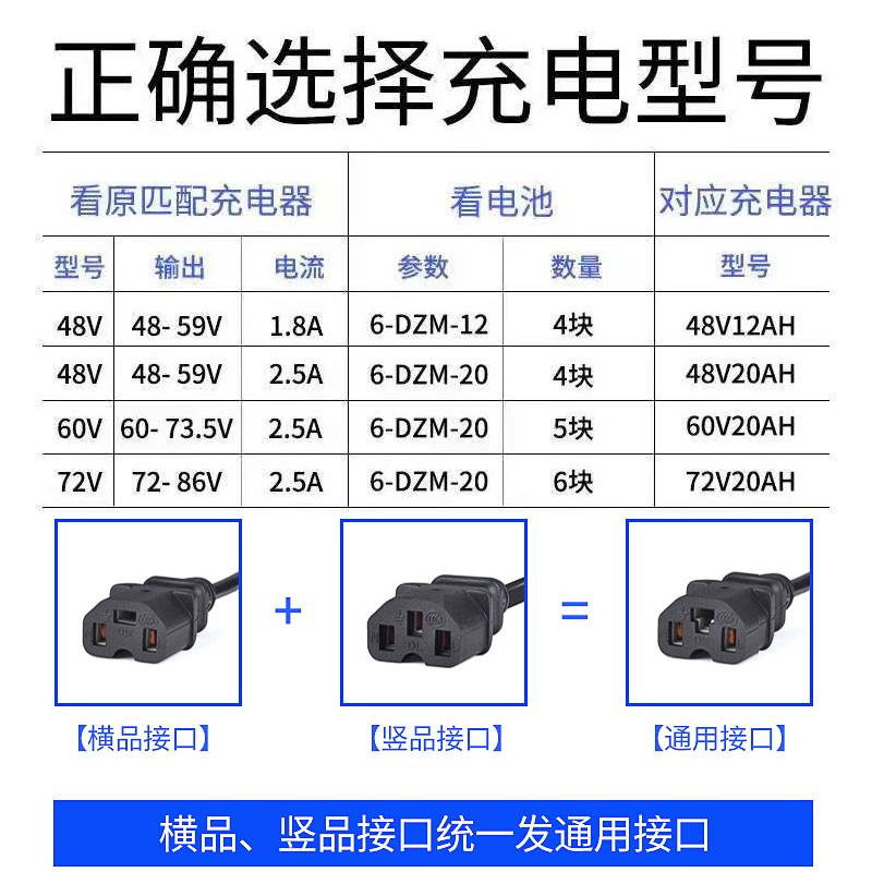 加长款智能电动车电瓶充电器48V12AH20AH60V72伏铅酸电池电车通用 - 图1