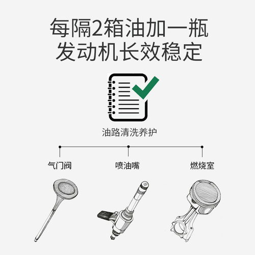芥末绿燃油宝除积碳清洗剂汽车摩托车汽油添加剂燃油清理油路pea - 图0