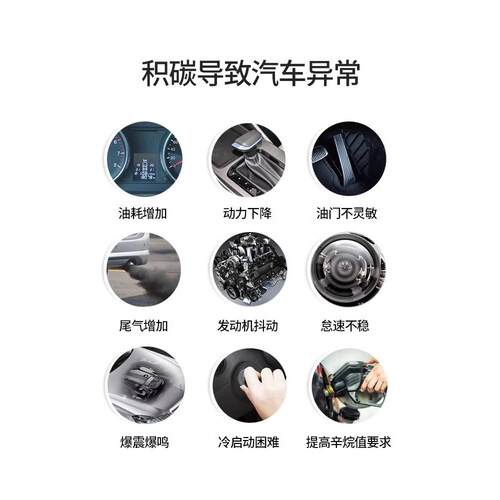 芥末绿汽车聚醚胺燃油宝汽油添加剂清除燃油路积碳清洁剂节油养护 - 图3