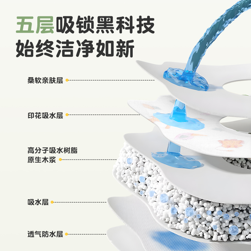 一次性口水巾新生婴幼儿围嘴防水围兜小月龄宝宝便捷免洗奶垫秋冬