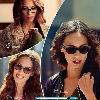 Essilor ເພັດໄປເຊຍກັນທີ່ບໍ່ແມ່ນຮູບຊົງກົມ, ຮຸ່ນທີ 8 ຮູບເງົາປ່ຽນສີ rock myopia spectacle lens ເພື່ອປ້ອງກັນແສງສະຫວ່າງສີຟ້າ