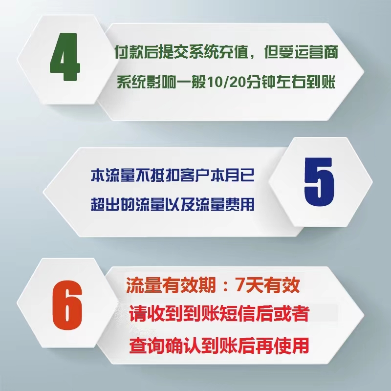 中国电信流量充值5G国内通用流量包3G4G5G流量叠加油包7天有效期-图2