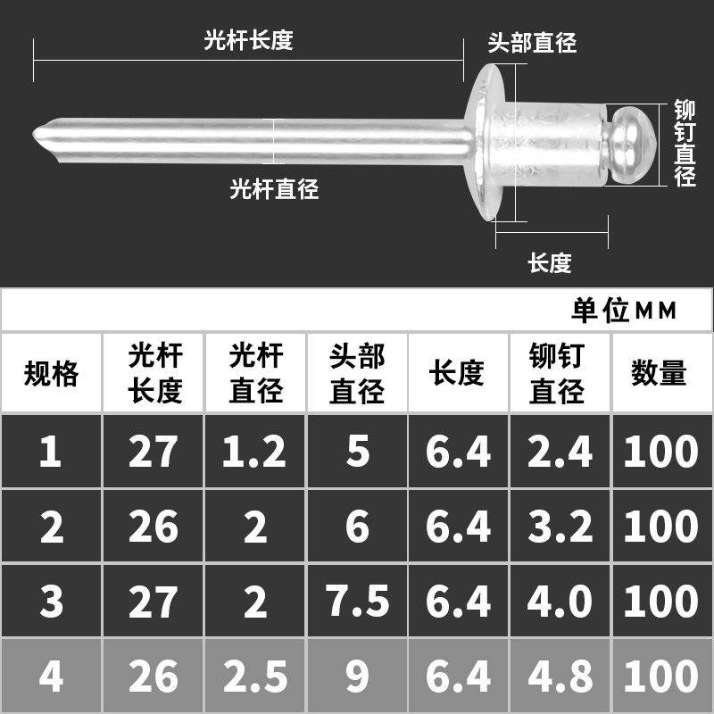 铝铆钉开口型圆头抽芯铆钉铆丁拉铆钉国标M2.4M3.2M4.0M4.8M6.4mm - 图1