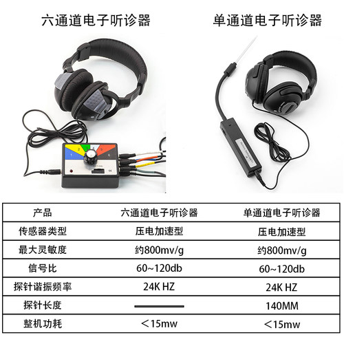 酷安腾汽车维修电子式听诊器发动机底盘变速箱异响检测机械诊断仪 - 图1