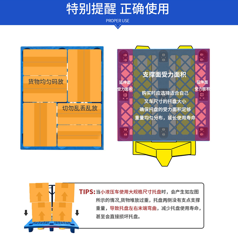 塑料托盘叉车货物垫板仓库地垫防潮板货架加厚工业卡板栈板九脚 - 图1