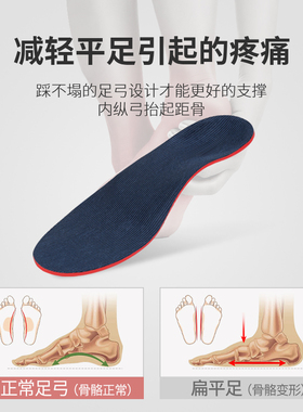 横弓塌陷矫正鞋垫FAHHRIAN