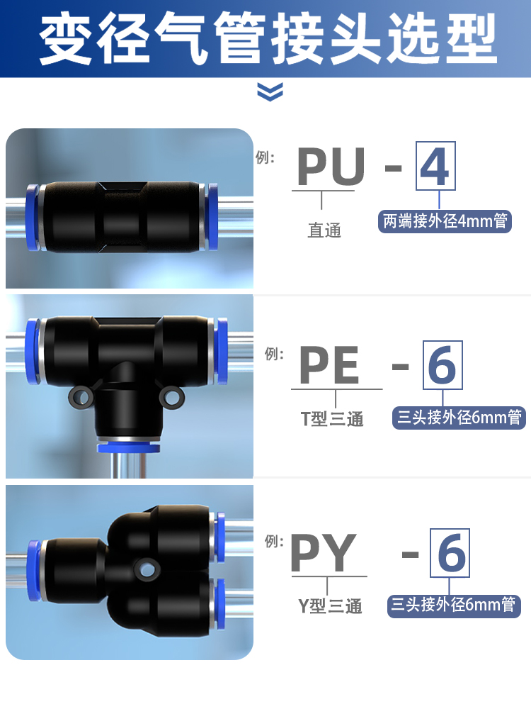 直通变径塑料转接头气管快插PG6-4/8-6/10-8/12-10/8-4/10-6/12-8 - 图3