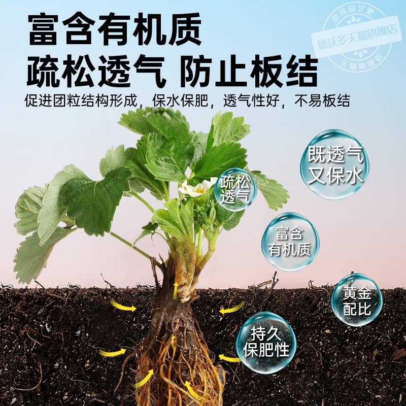 营养土养花通用25L种菜专用植物花土盆栽多肉种植泥炭土进口花泥 - 图0