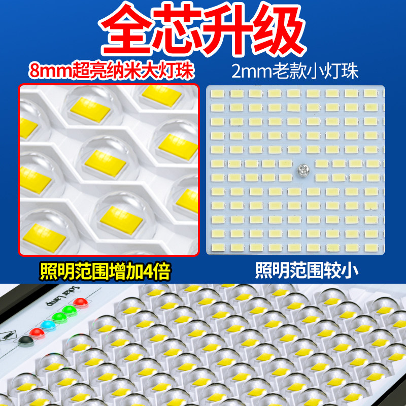 人体感应家用2000w太阳能灯 雷迪朗灯具景观庭院灯饰