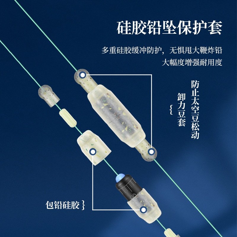 新款大物线组鱼线套装成品组合巨物主线正品鲟鱼青鱼强拉力钓鱼线,淘宝优惠券,粉丝福利购,淘宝优惠卷