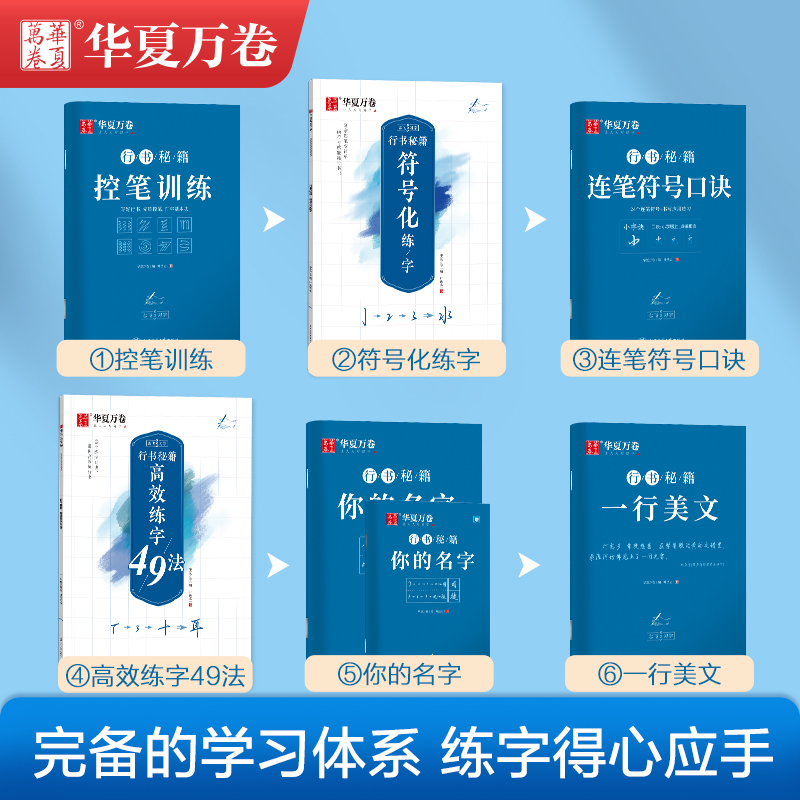 控笔训练字帖志飞习字行书技法秘籍数字化高效练字49法符号字帖入门教程华夏初中高中钢笔硬笔书法练习成年人大学生临摹描红练字-图3