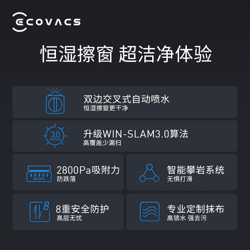 科沃斯自喷水擦窗机器人W1 PRO窗宝全自动神器擦窗户玻璃官翻机-图2