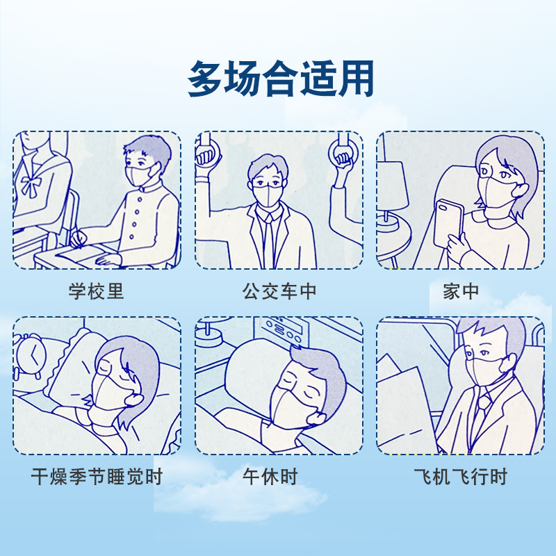 日本进口小林制药加湿口罩飞机睡眠保湿润喉睡觉立体口罩透气3枚