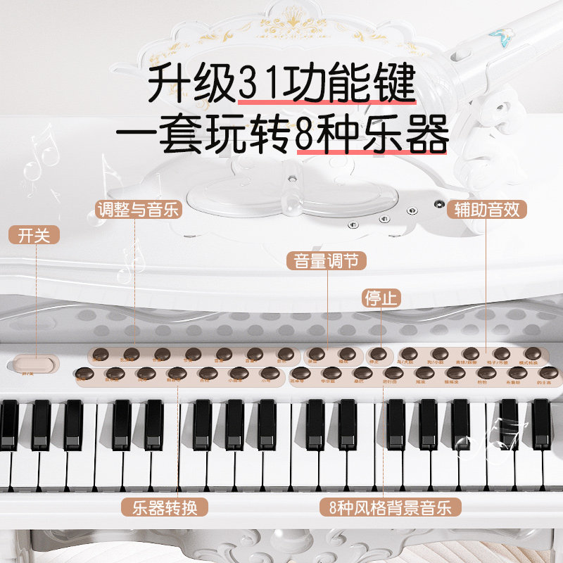 电子琴初学女孩家用钢琴红玩具网 益米母婴电子琴玩具/儿童电子琴