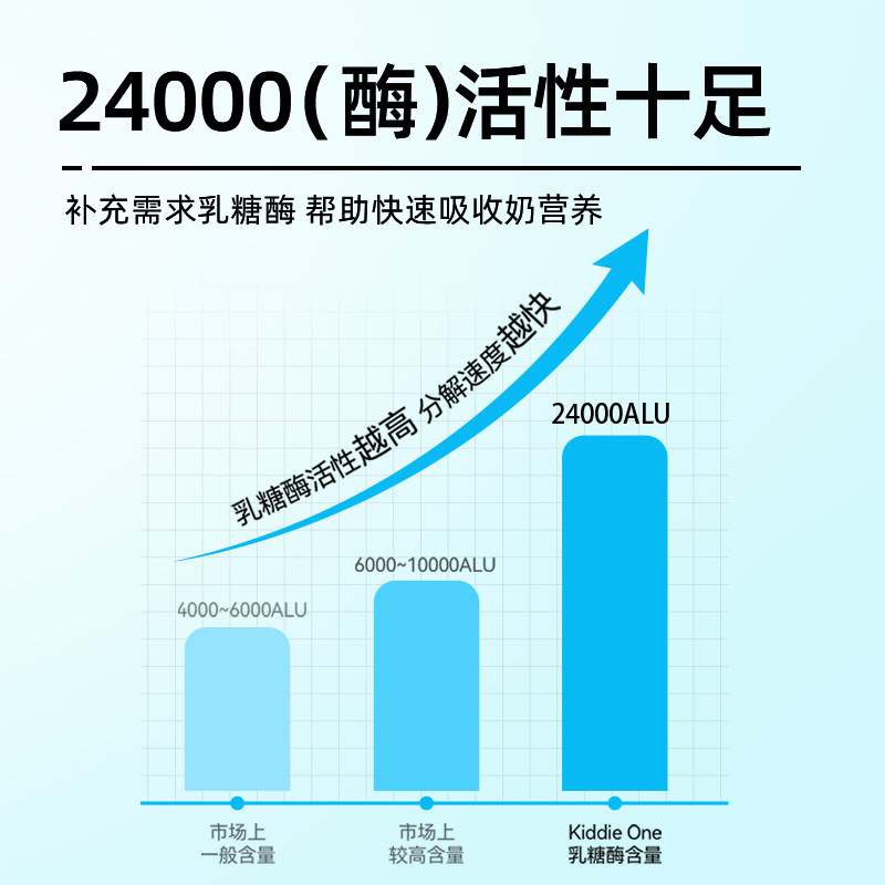  妈咪爱母婴清凉/调理/奶伴