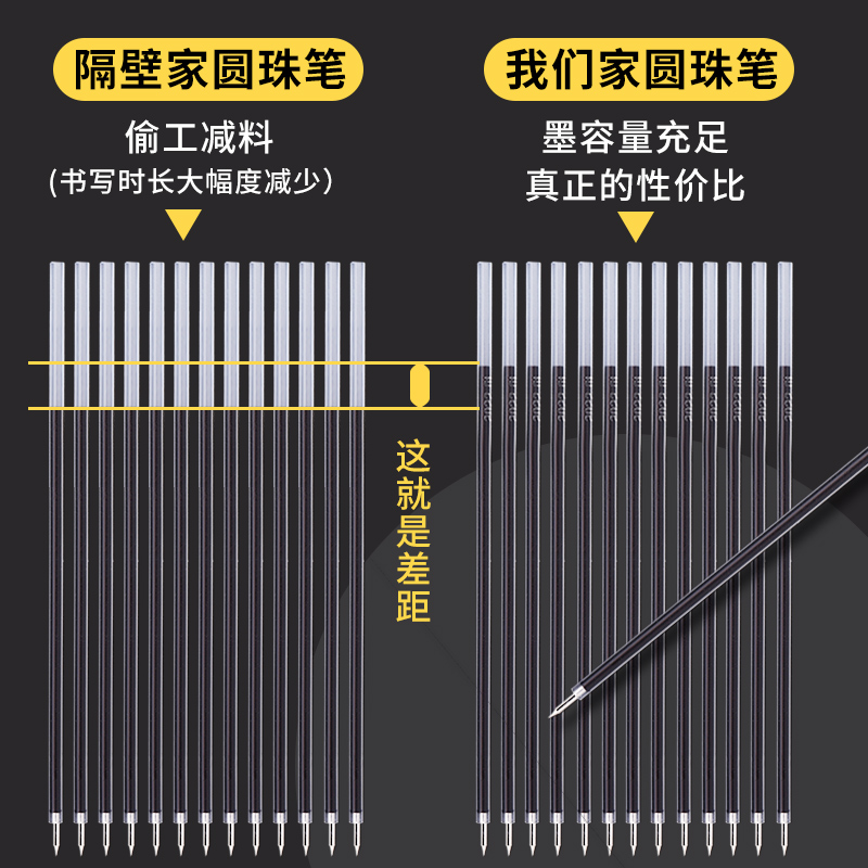 晨光尚诚红笔老师专用圆珠笔0.7油笔原子笔油性教师红笔abp64701批发蓝色黑笔中油笔办公老式塑料原珠笔耐用-图1