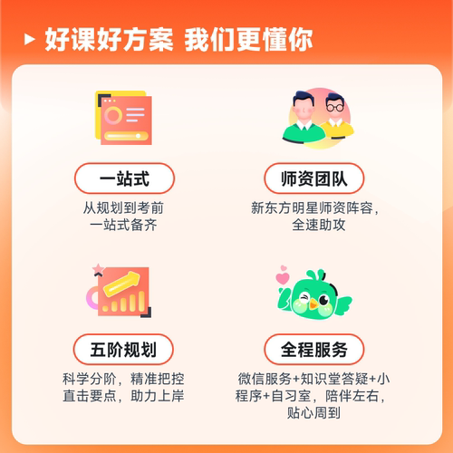 新东方2027考研在校管综会计审计图情全程班27管理类联考网课 - 图1