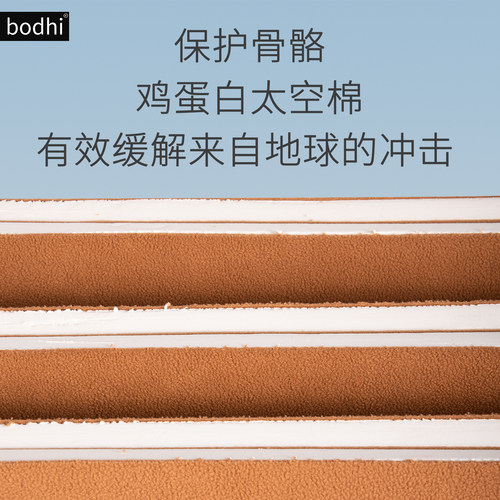 Bodhi纯棉折叠式午休垫隔脏可拆洗学生宿舍办公室榻榻米床垫枕头 - 图1