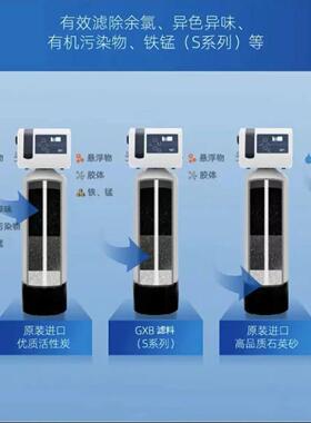 BWT倍世中央净水器活性炭通用更换耗材原装碳棒滤芯水丽活性炭