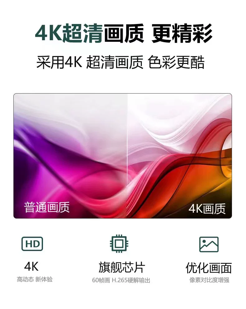 Новый специальный сетевой TV-приставка для пожилых людей, полный доступ к сети, WiFi дома, умный 4K экран проекции
