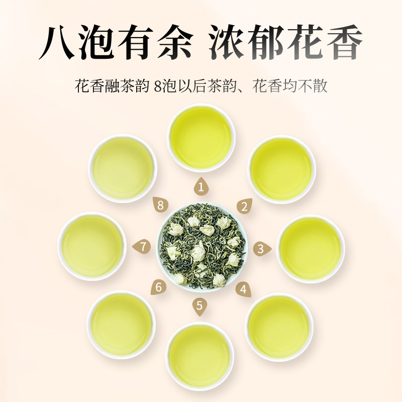 浓香型茉莉花茶2025新茶特级四川茉莉飘雪冷泡茶叶官方旗舰店正品,淘宝优惠券,粉丝福利购,淘宝优惠卷