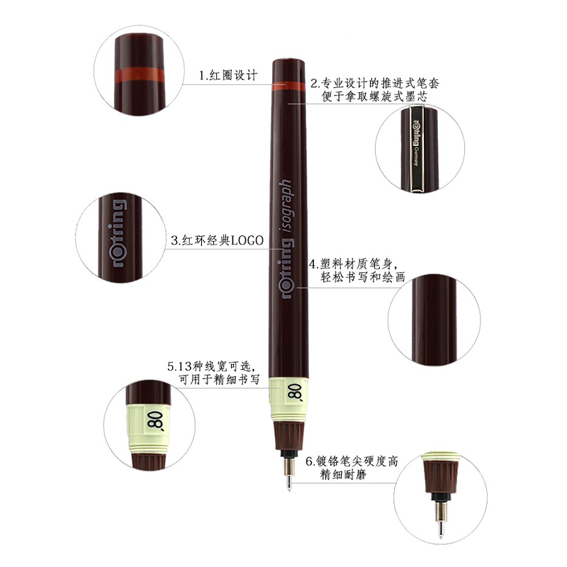 Rotring红环针管笔可加墨手绘笔专业绘图笔勾线笔学生绘画制图用-图2