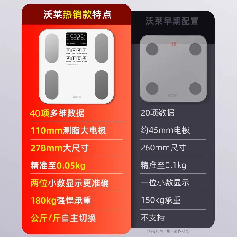 沃莱智能体脂秤电子称体重的家庭用高精准度小型人体减肥计器充电