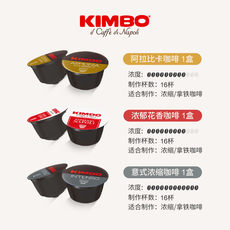 KIMBO意大利进口胶囊咖啡1盒16粒适用于DolceGusto多趣酷思咖啡机 - 图1