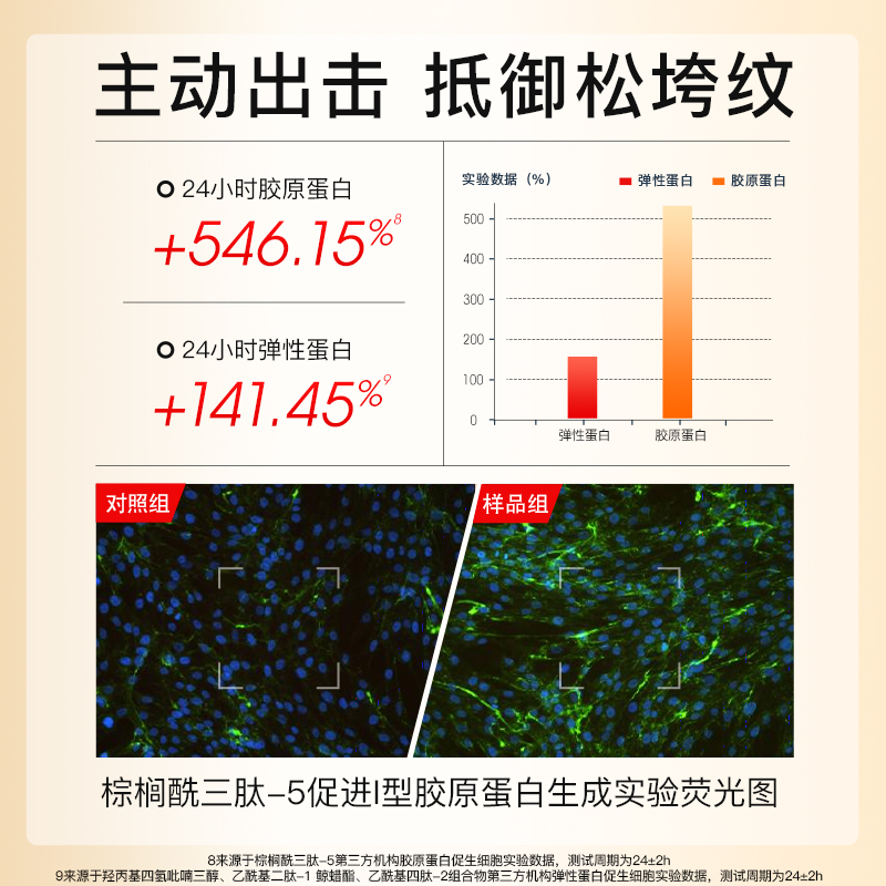 【禧物社】高姿蜂皇多肽奢宠礼盒淡纹充盈紧致抗皱细腻光泽官方 - 图2