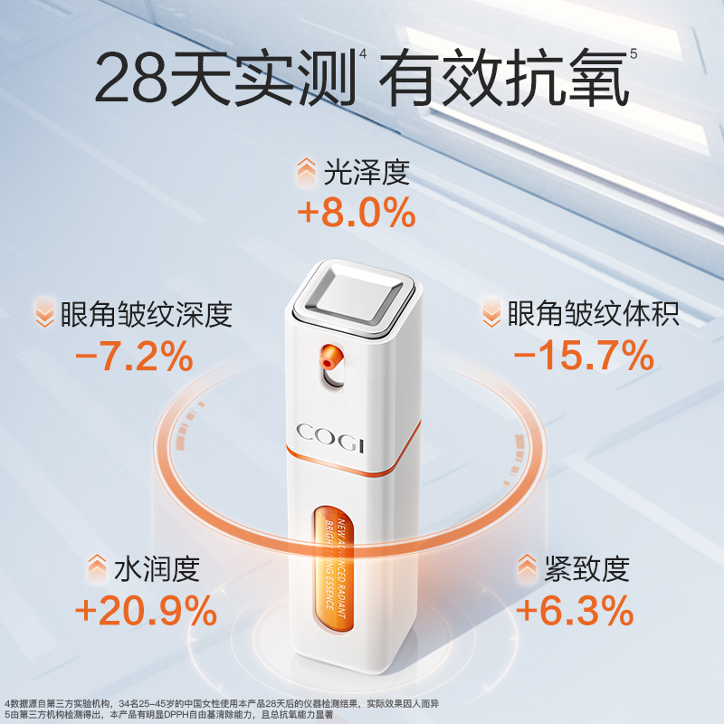 cogi高姿旗舰店【双11抢先加购】高姿虾青素太空舱精华液2.0烟酰胺提亮抗氧化女1