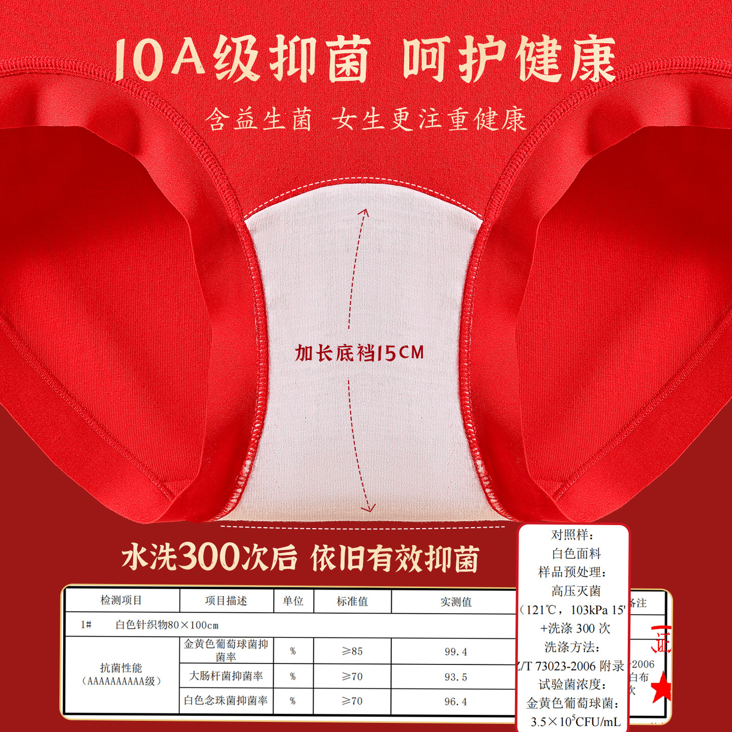 猫人大红色本命年内裤女款纯棉2026年新款抗菌加长裆属马结婚礼物,淘宝优惠券,粉丝福利购,淘宝优惠卷