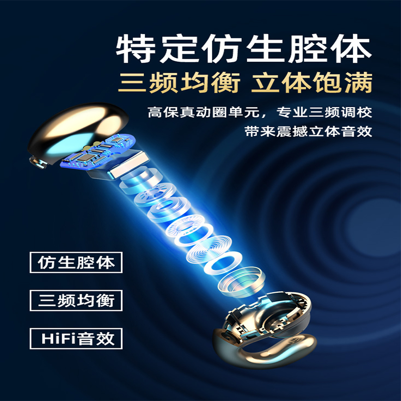 夏新品尚佳专卖店夏新S19不入耳无线蓝牙耳机迷你隐形5.0双耳挂耳式高清通话运动跑步男女适用苹果华为vivo小米oppo安卓通用型2