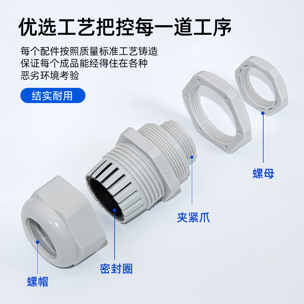 尼龙电缆防水接头电线连接器保护套密封塑料葛格兰头公制PG型 M型-图1