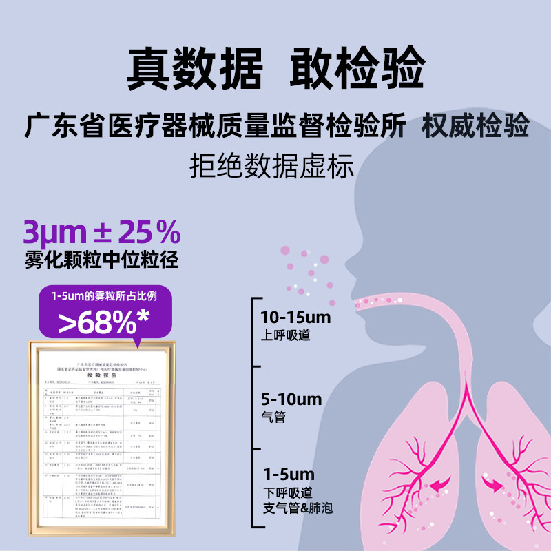 来福士雾化机家用儿童网式雾化器 来福士医疗器械雾化器