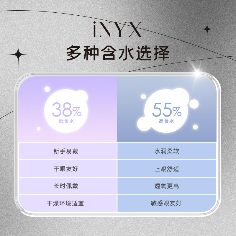 inyx美瞳日抛10片近视无梦白昼视客 视客眼镜彩色隐形眼镜
