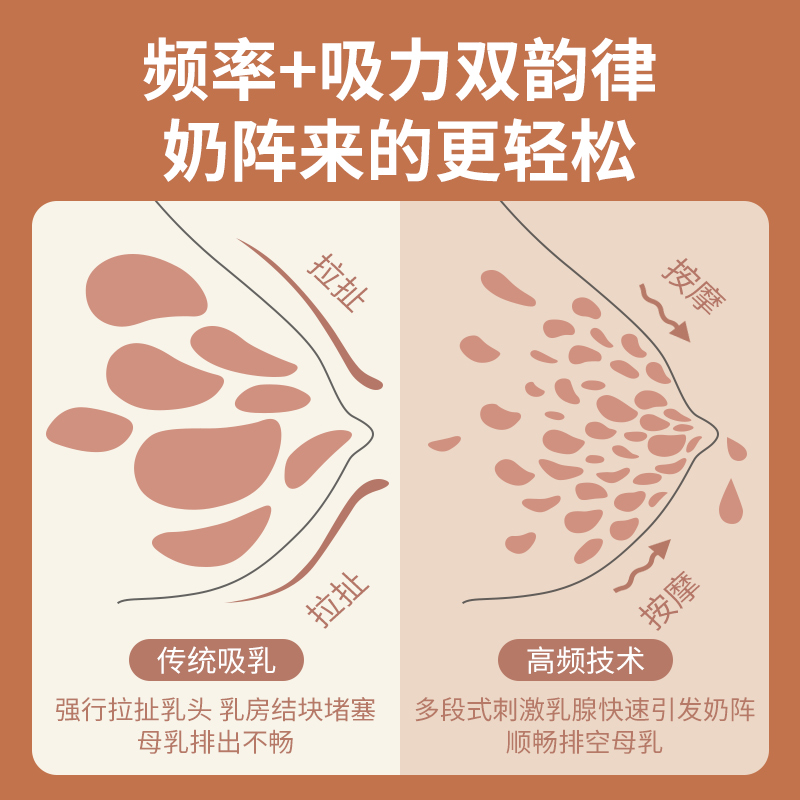 小壮熊旗舰店电动吸奶器孕产妇产后非手动全自动正品静音集奶器挤拔奶器一体式1