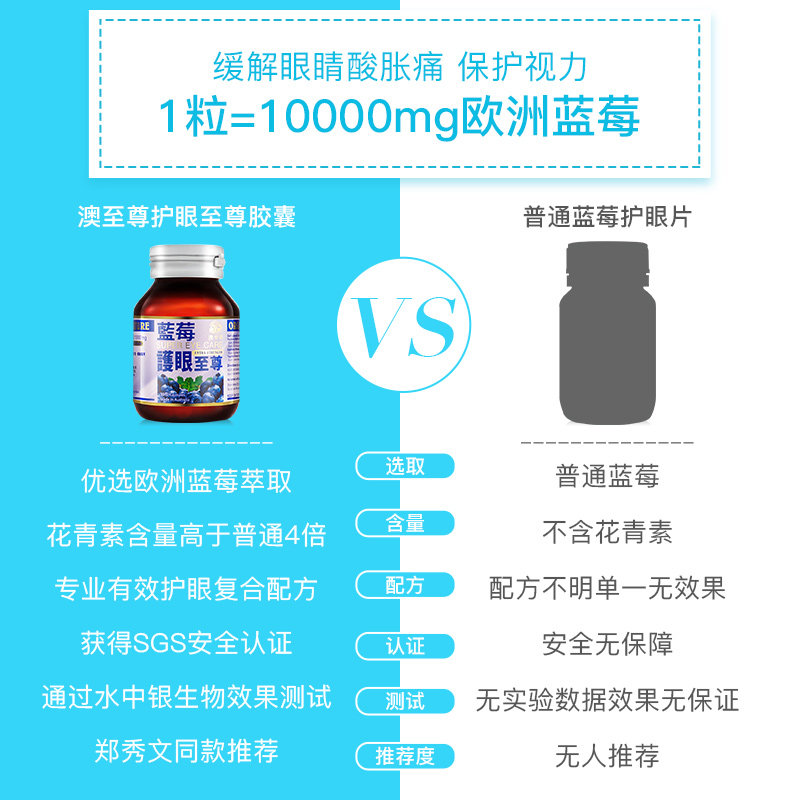 澳至尊护眼30粒蓝莓护眼片澳洲胶囊 澳至尊海外叶黄素